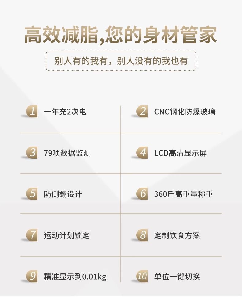 新款智能体重秤电子称体脂秤精准家用电子秤人体秤成人减肥称