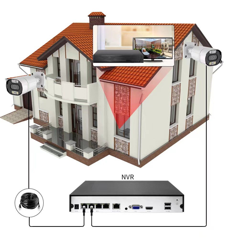 POE security camera system 4-channel 5MP mobile monitoring outdoor waterproof