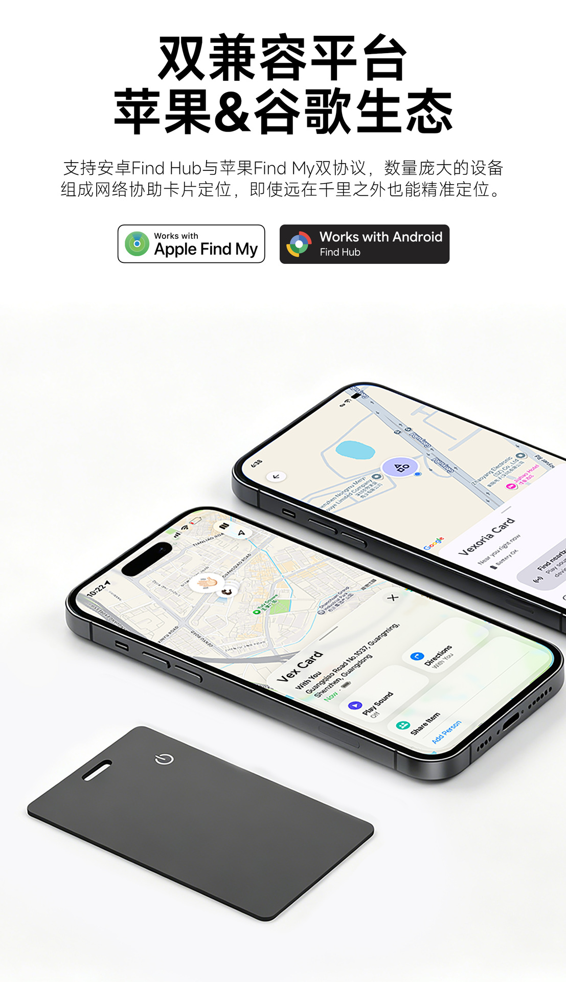 Smart Tracker, GPS-Ortung, tragbar