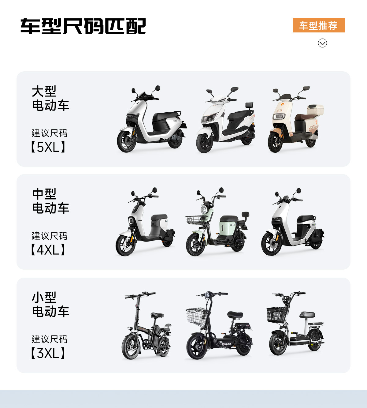 E-Vehicle Raincoat Full Body Extended Heavy Rain