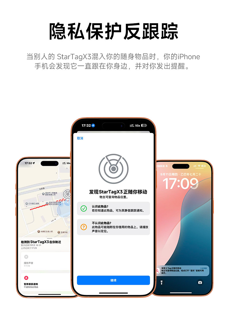 Positionsbestimmungsgerät für Apple und Android FindHub
