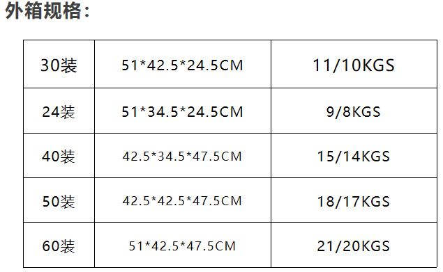 跨境充电式果汁杯PC食用级塑料户外携带USB迷你便捷式电动榨汁杯