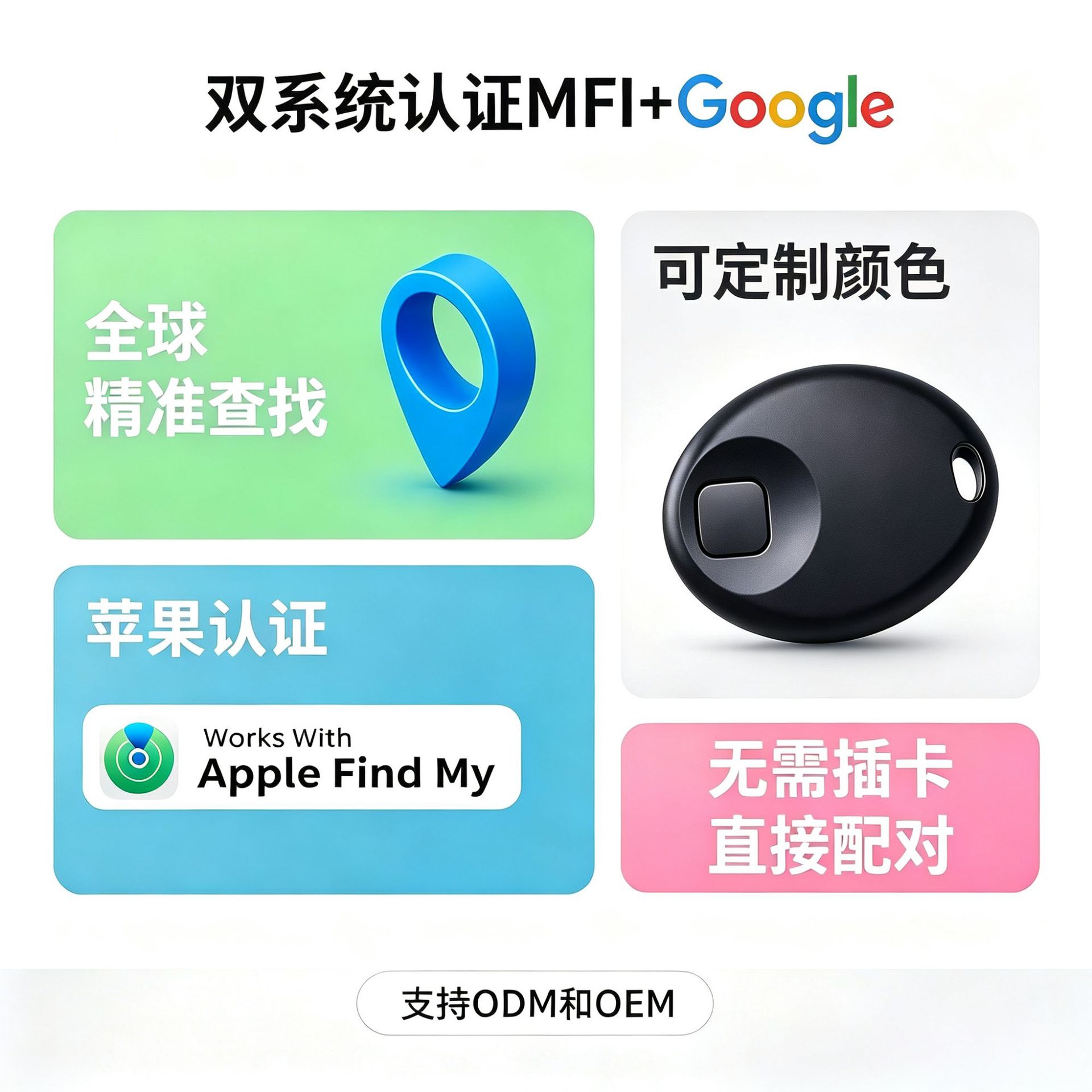 Wireless tracker for wallet and keychain, bidirectional alarm