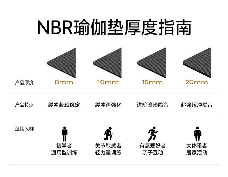 亚运男士健身垫加厚瑜伽垫子地垫家用跳绳减震垫运动防滑隔音防震