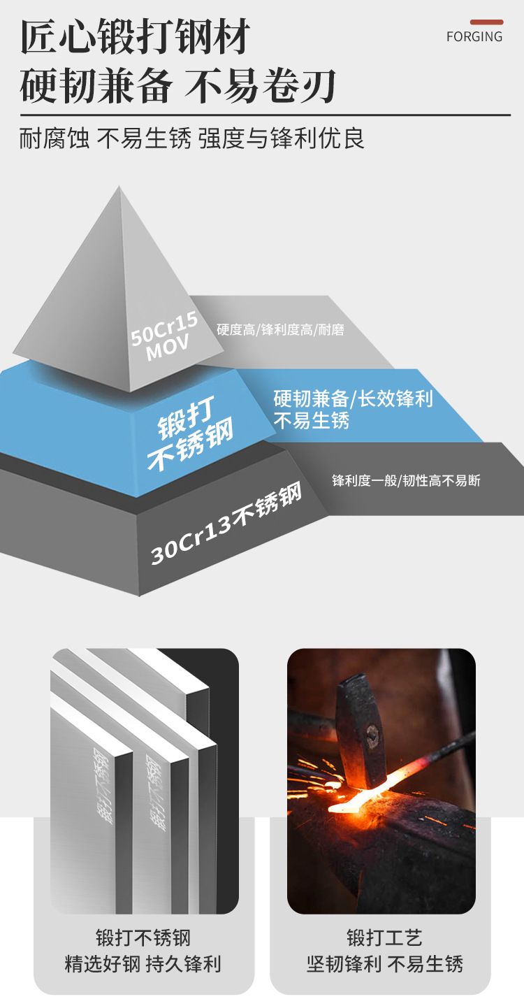 套装刀料理厨师刀菜刀切片彩木柄锤纹钢头家用不锈钢跨境亚马逊刀