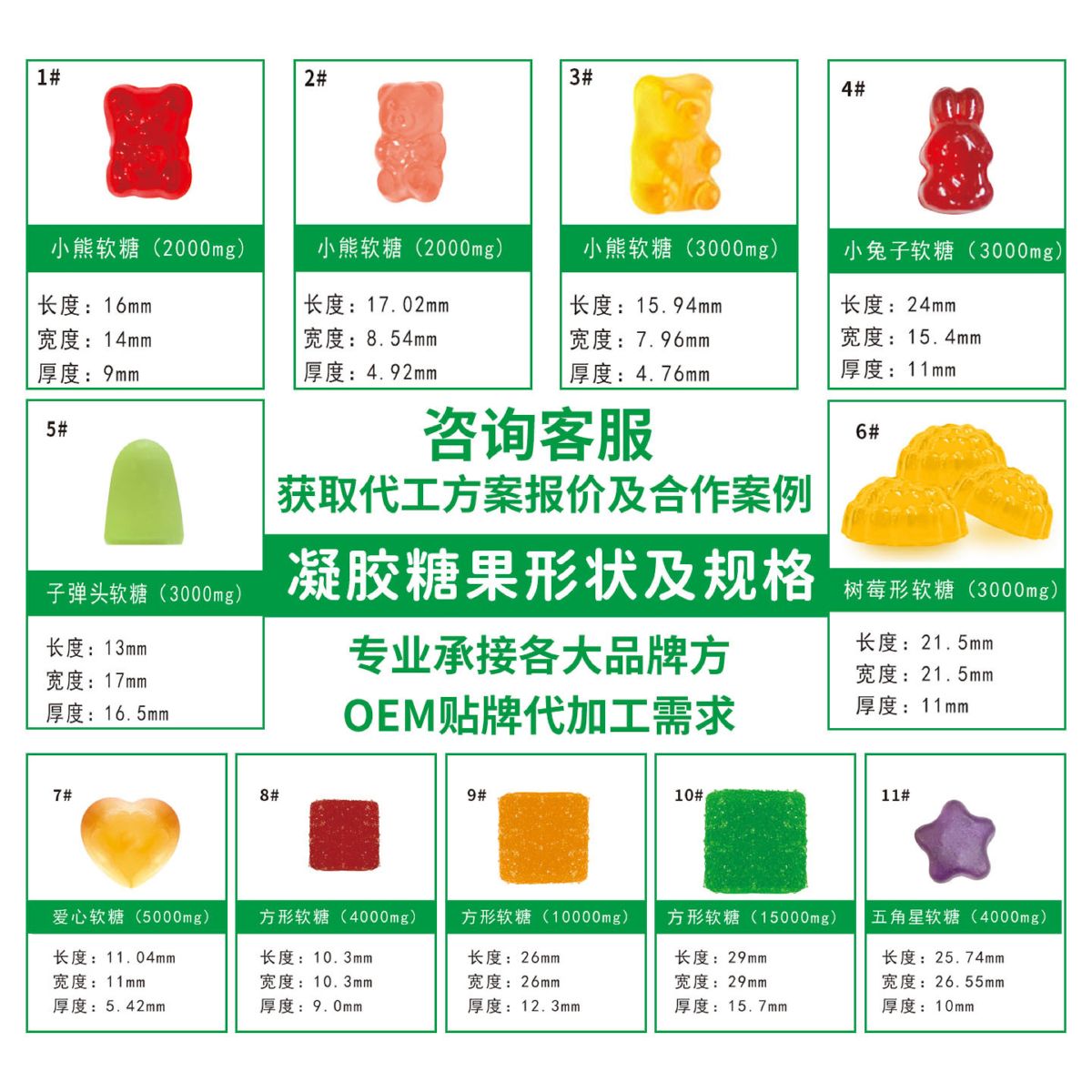外贸亚马逊热销Protein powder蛋白质粉跨境源头工厂批发代加工