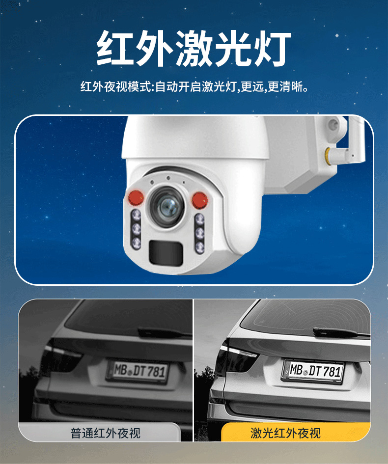 60x Zoom Solar Powered Camera