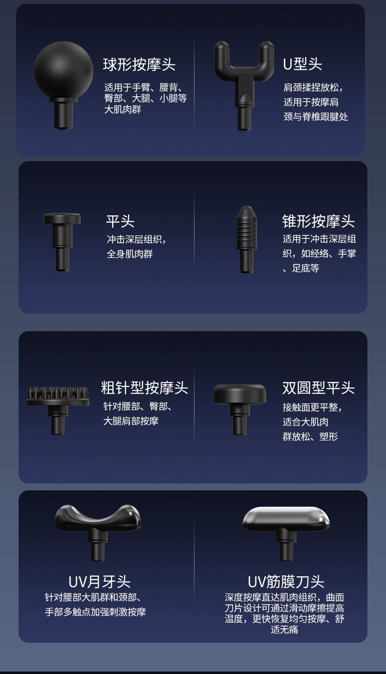 Portable mini electric fascia massage gun