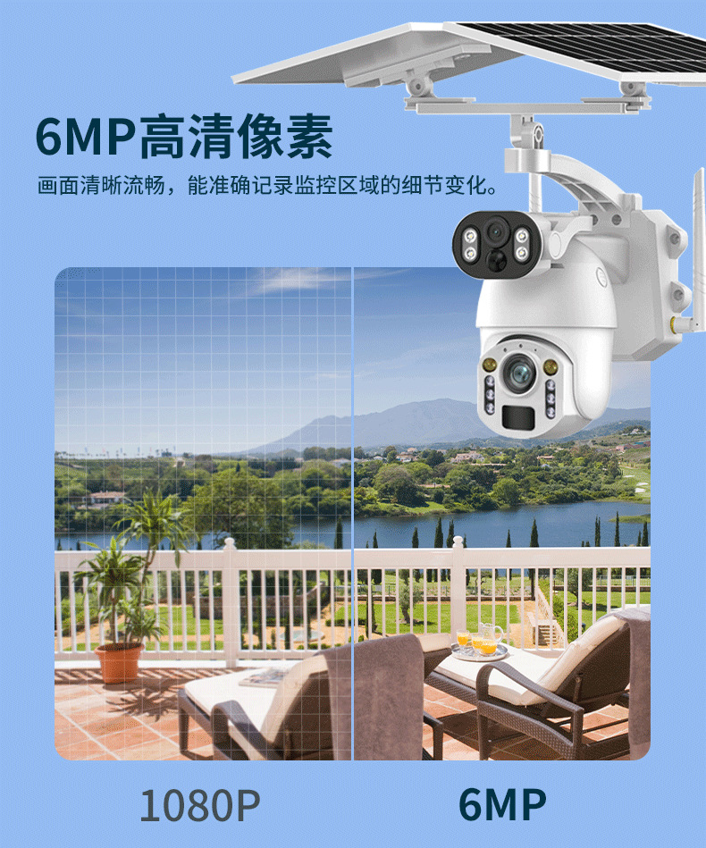 60x Zoom Solar Powered Camera