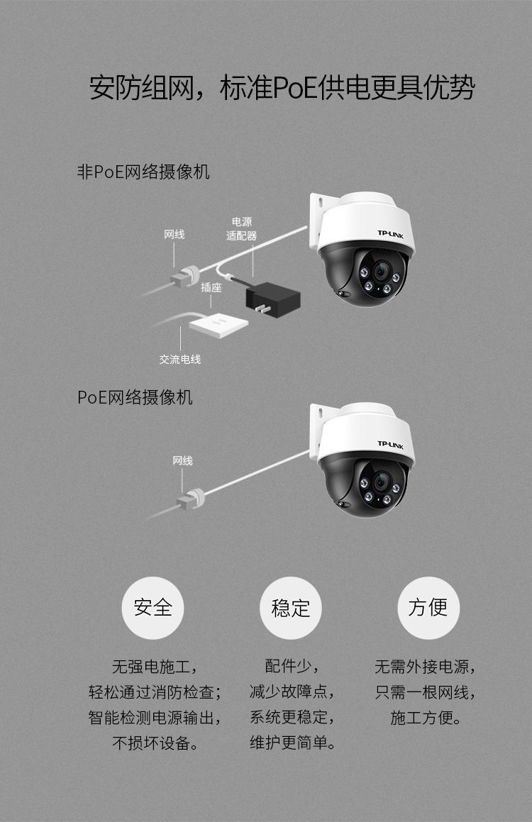 TP-LINK 682P-A4 PoE dome kamera, 8MP 4K, tam renkli
