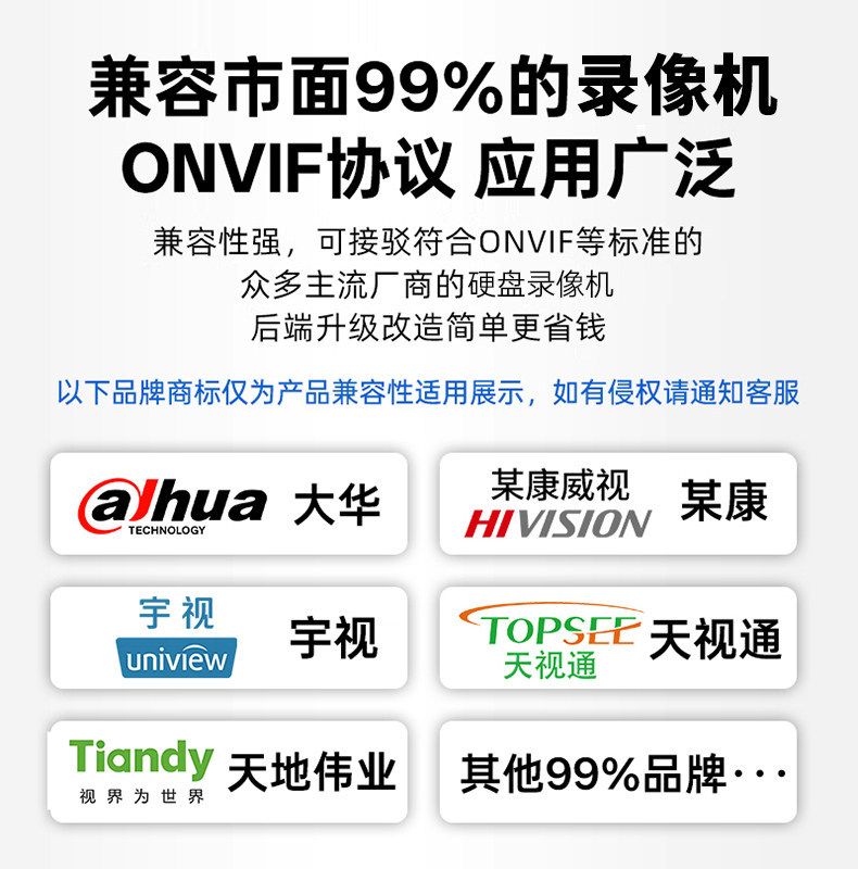8MP elevator surveillance camera 120° ultra-wide angle POE
