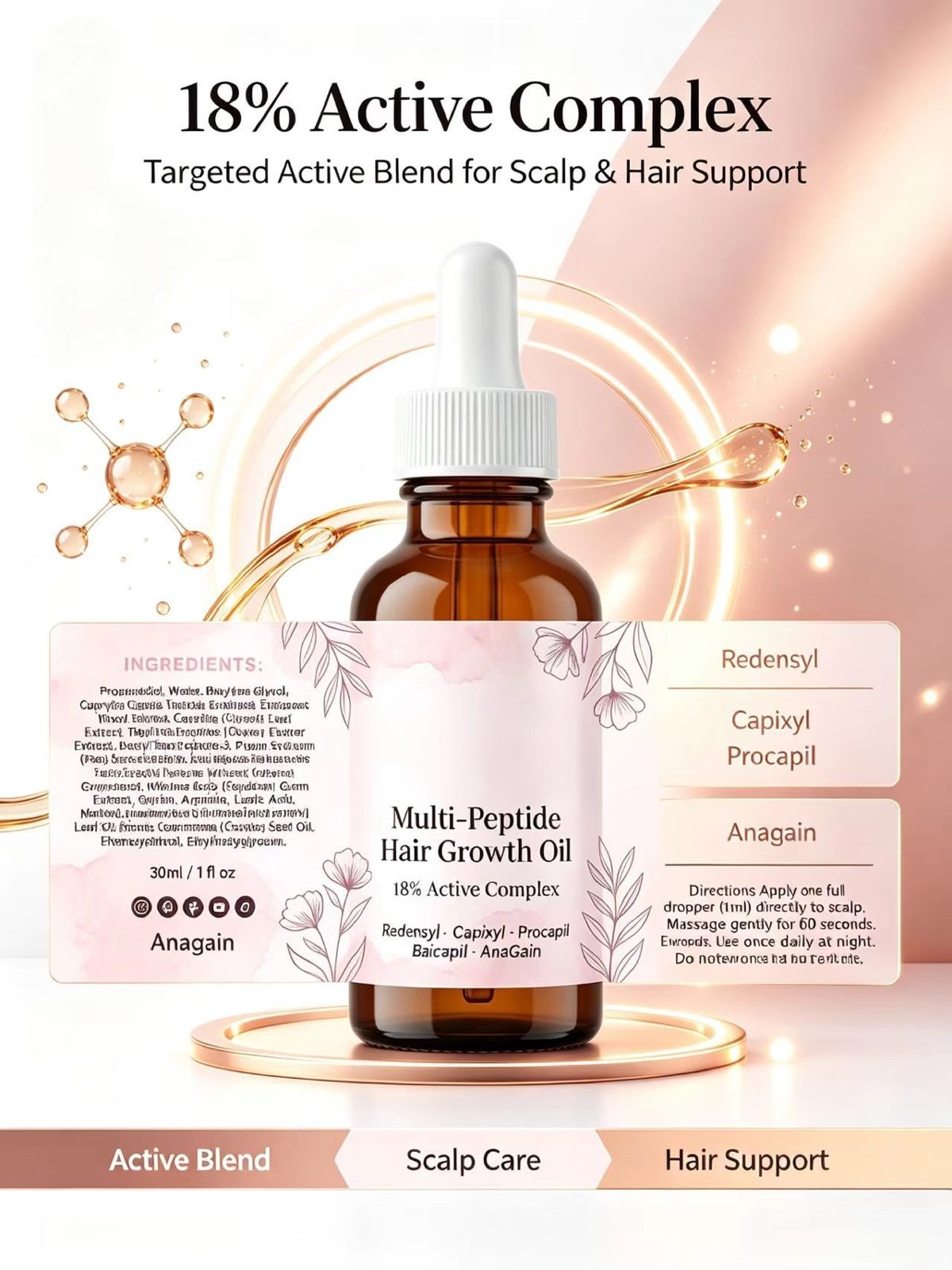 Hair Growth Oil, Saç Derisi Bakım Ürünü
