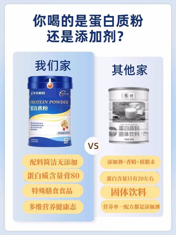 Protein Powder Sports Nutrition Food