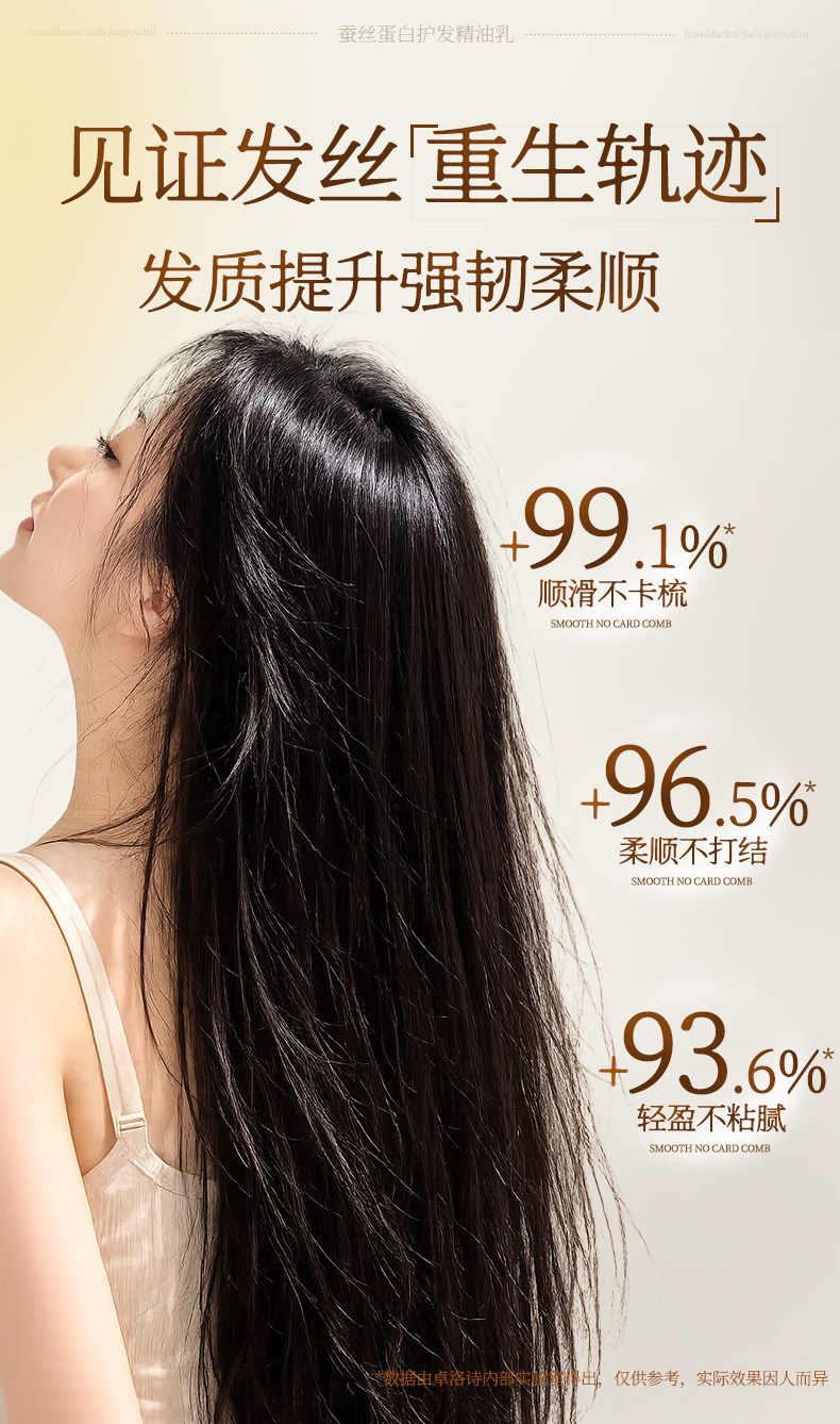 Zhuoluo Shi Silk Protein Hair Care Oil 250ml
