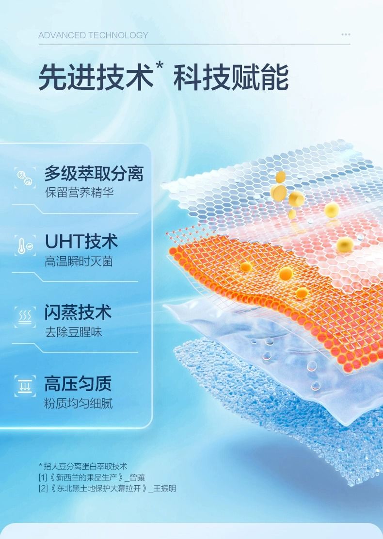 Thomsun Molkenproteinpulver 800g Immununterstützung und Ernährung