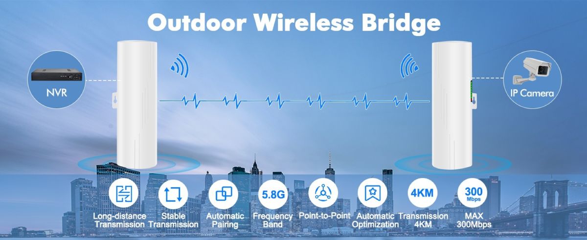5.8GHz WLAN-Brücke, 300Mbps, 1-3km Reichweite, 2×100Mbps Ethernet
