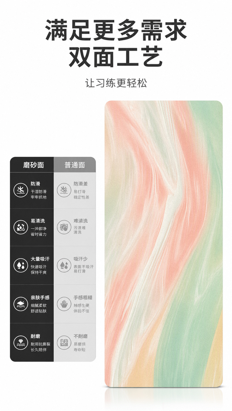 80cm Wide PU Yoga Mat, 5mm Thick, Colorblock Print