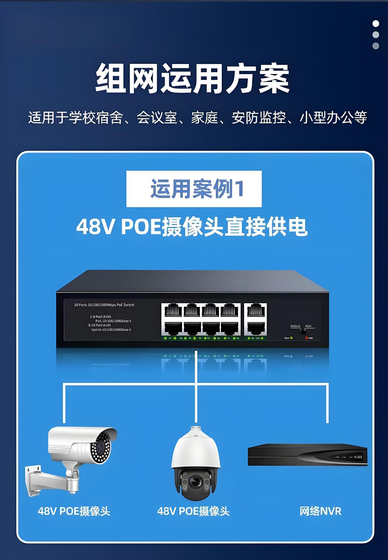 POE-Switch 4/8/16/24-Port Gigabit mit Kameraspannungsversorgung