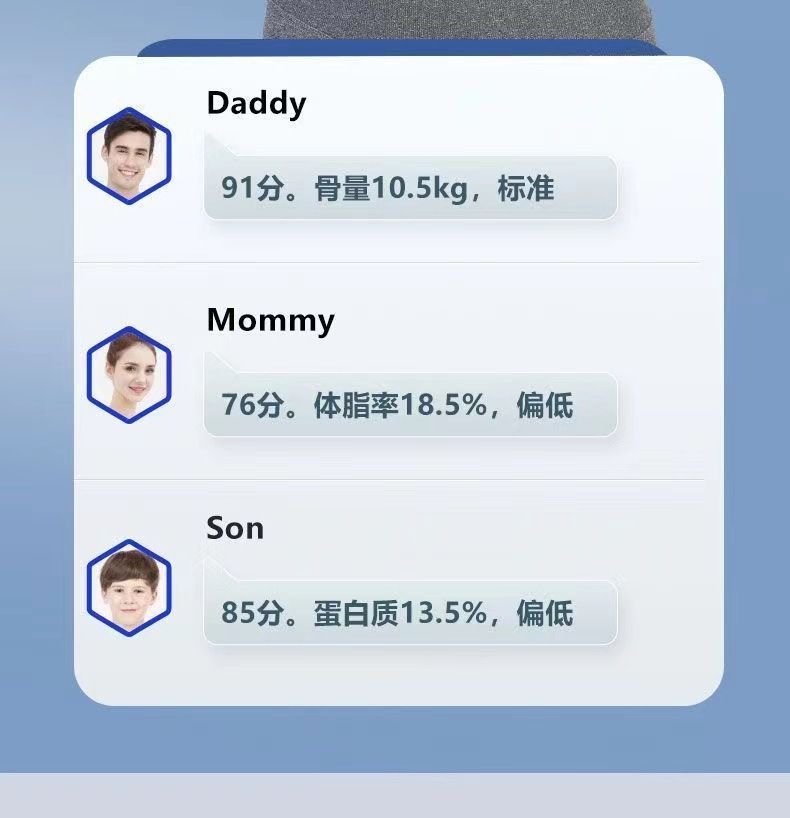Smart body fat scale, Mijia APP connected