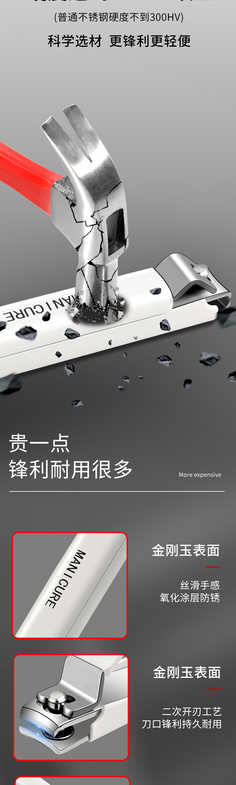 Nail clipper set, angled mouth anti-splash design