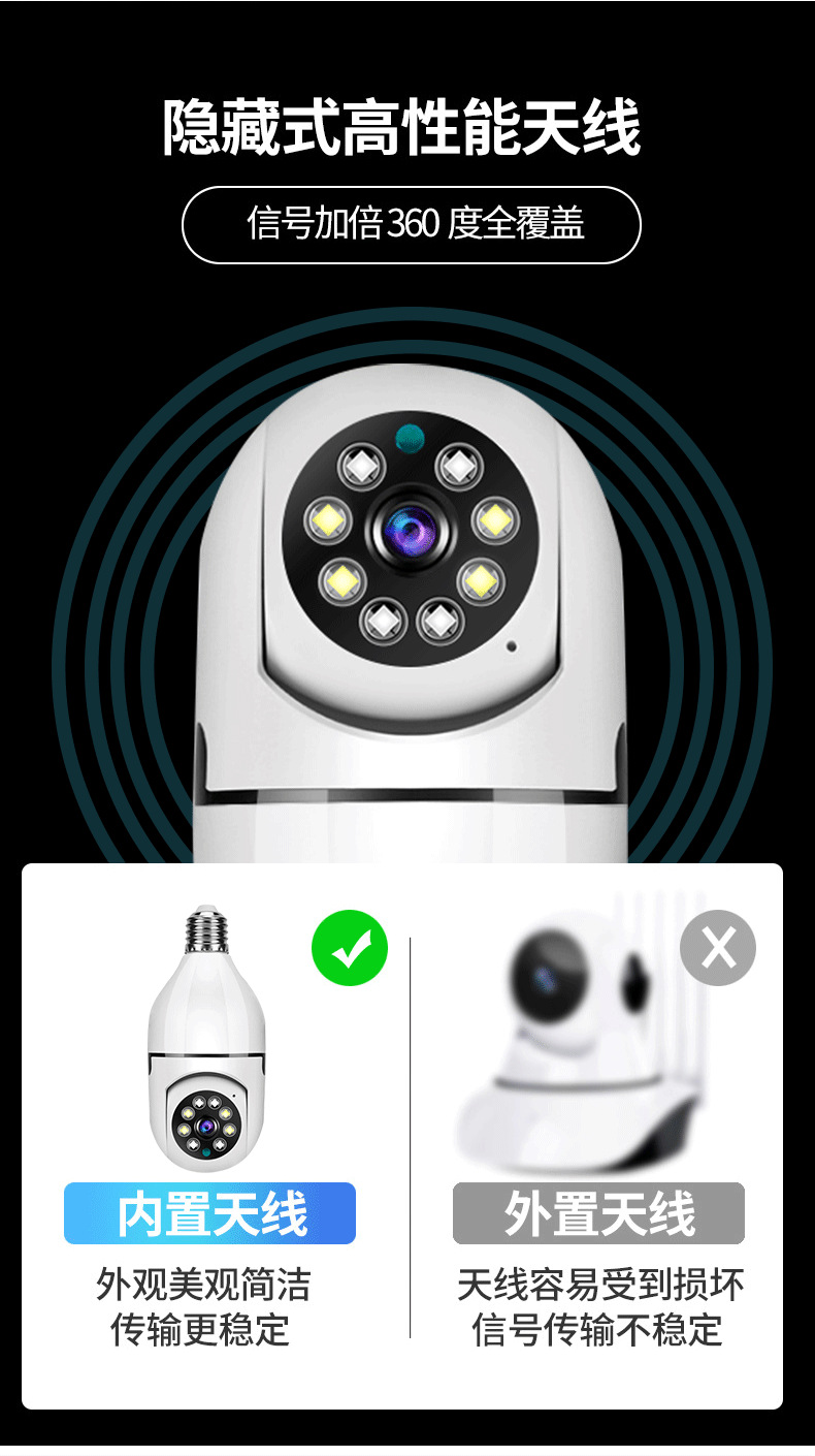 Tuya panoramik kamera, akıllı WiFi, E27 ses izleme