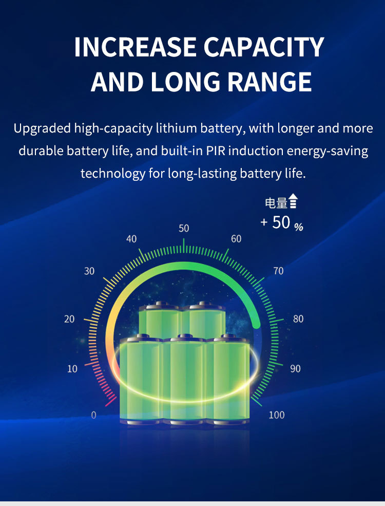 Gunball 4G güneş enerjili kamera, gece görüşlü çift lens