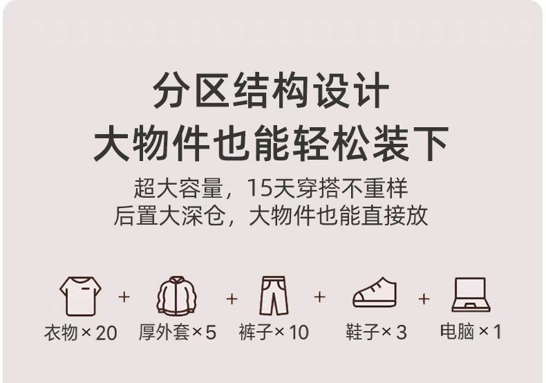 Women's suitcase, multifunctional, silent wheels, combination lock, rechargeable