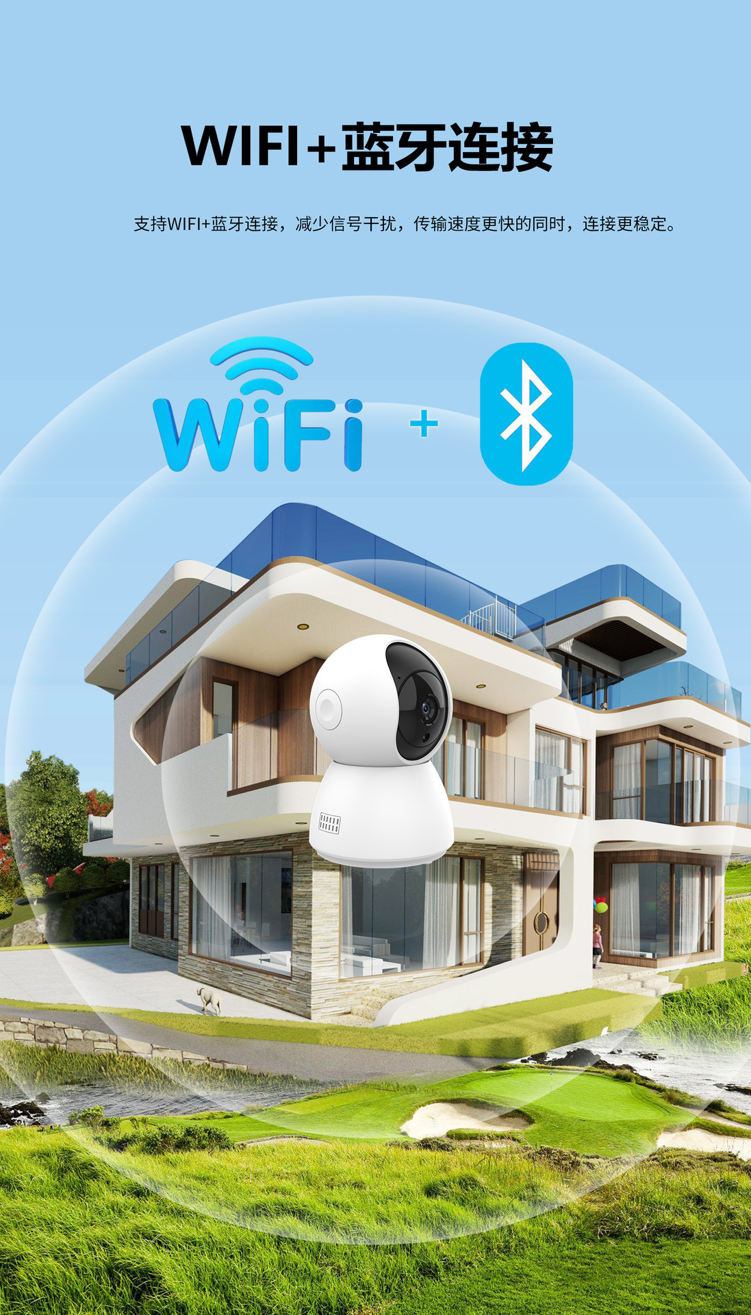 İntegre izleme ve alarm sistemi, IoT görsel kamera, kablosuz