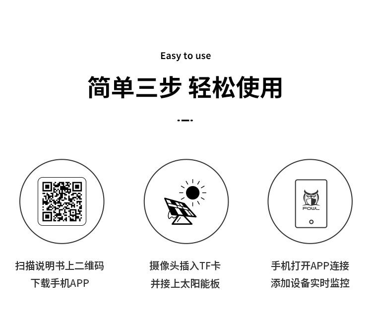 1080P Security Camera, 4G, Long Battery Life