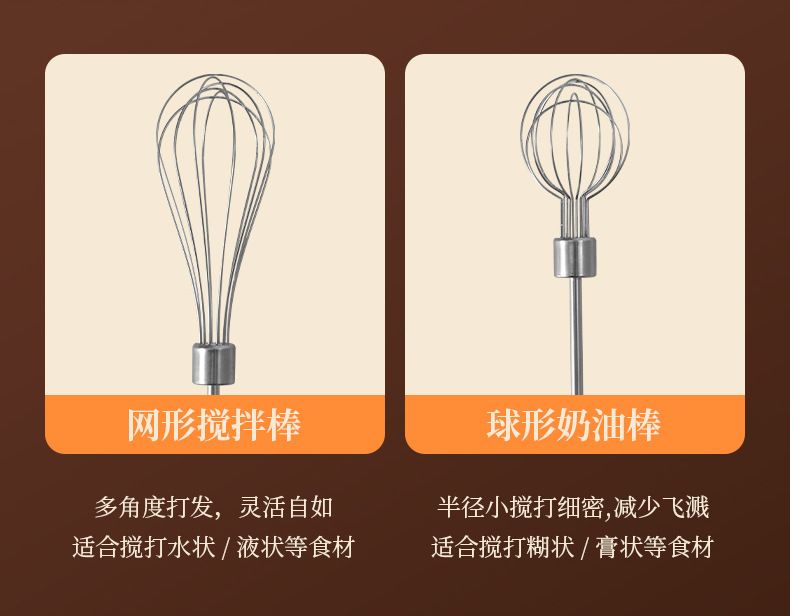 Rechargeable cordless electric egg beater, mini