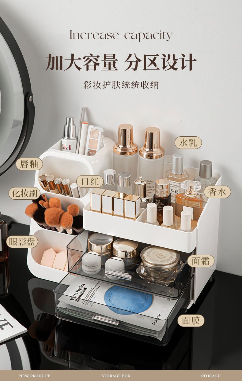 Desktop cosmetics organizer box, multi-layer, vanity makeup station