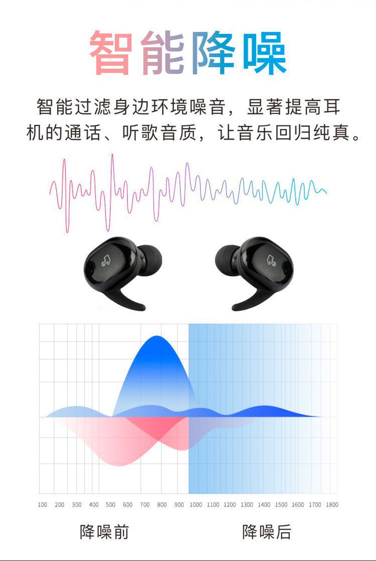 Y30/TWS-4/TWS-5 touch Bluetooth earbuds, frosted finish, power indicator