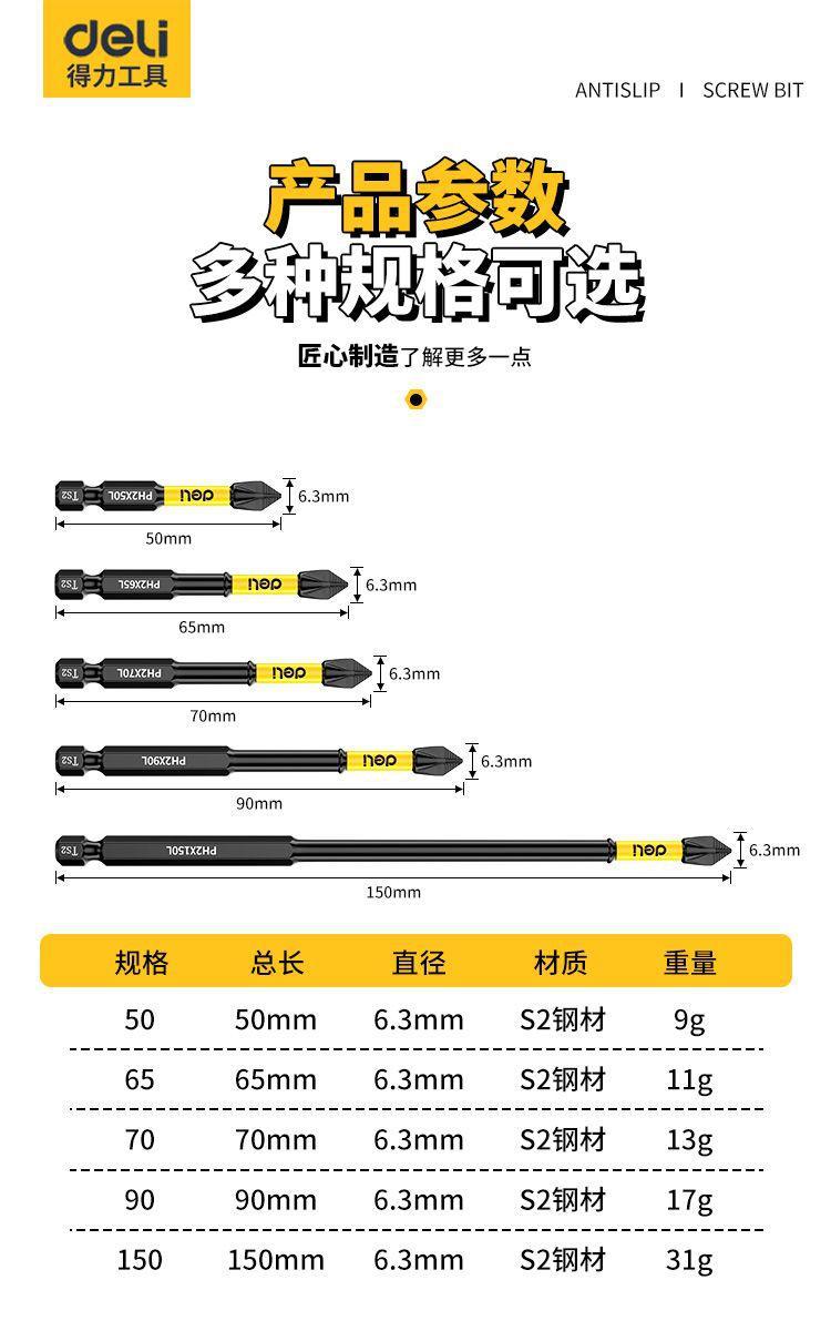 Hex Drill Bit Set, Phosphated, Magnetic