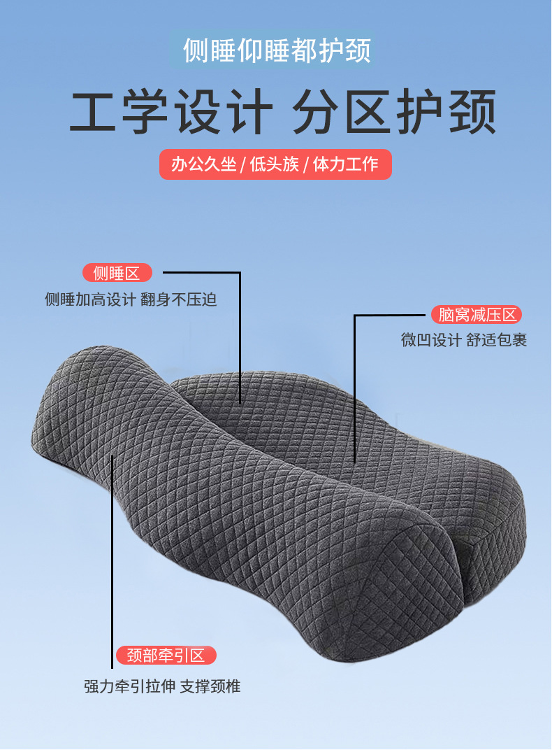 Nackenkissen mit Heizfunktion, Memory-Foam-Nackenstütze, abnehmbar und waschbar