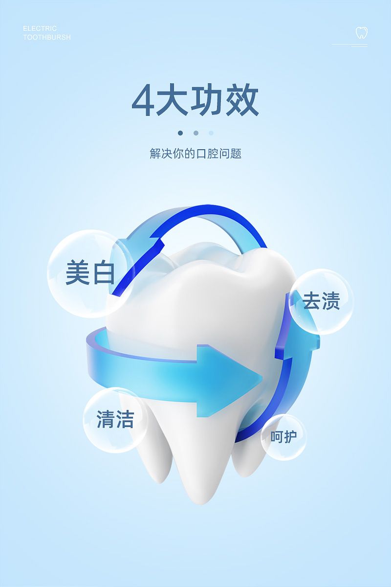 Electric toothbrush, rechargeable, smart sonic, soft bristles