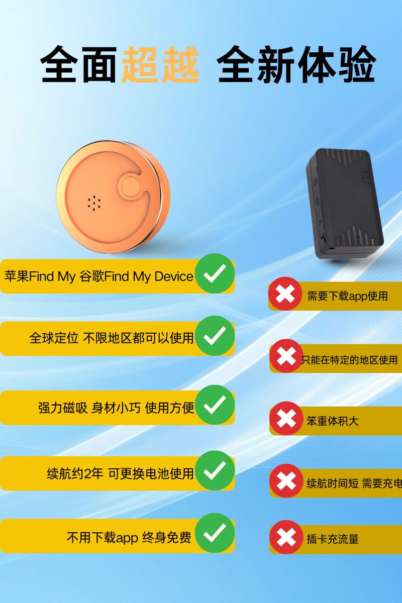 GPS anti-loss tracking device, Android iOS HarmonyOS compatible