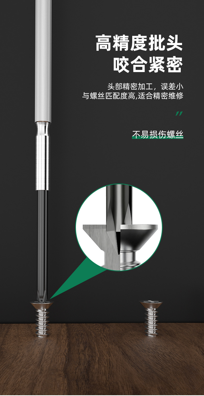 Hassas saat ve gözlük tamir screwdriver seti mini vidalar