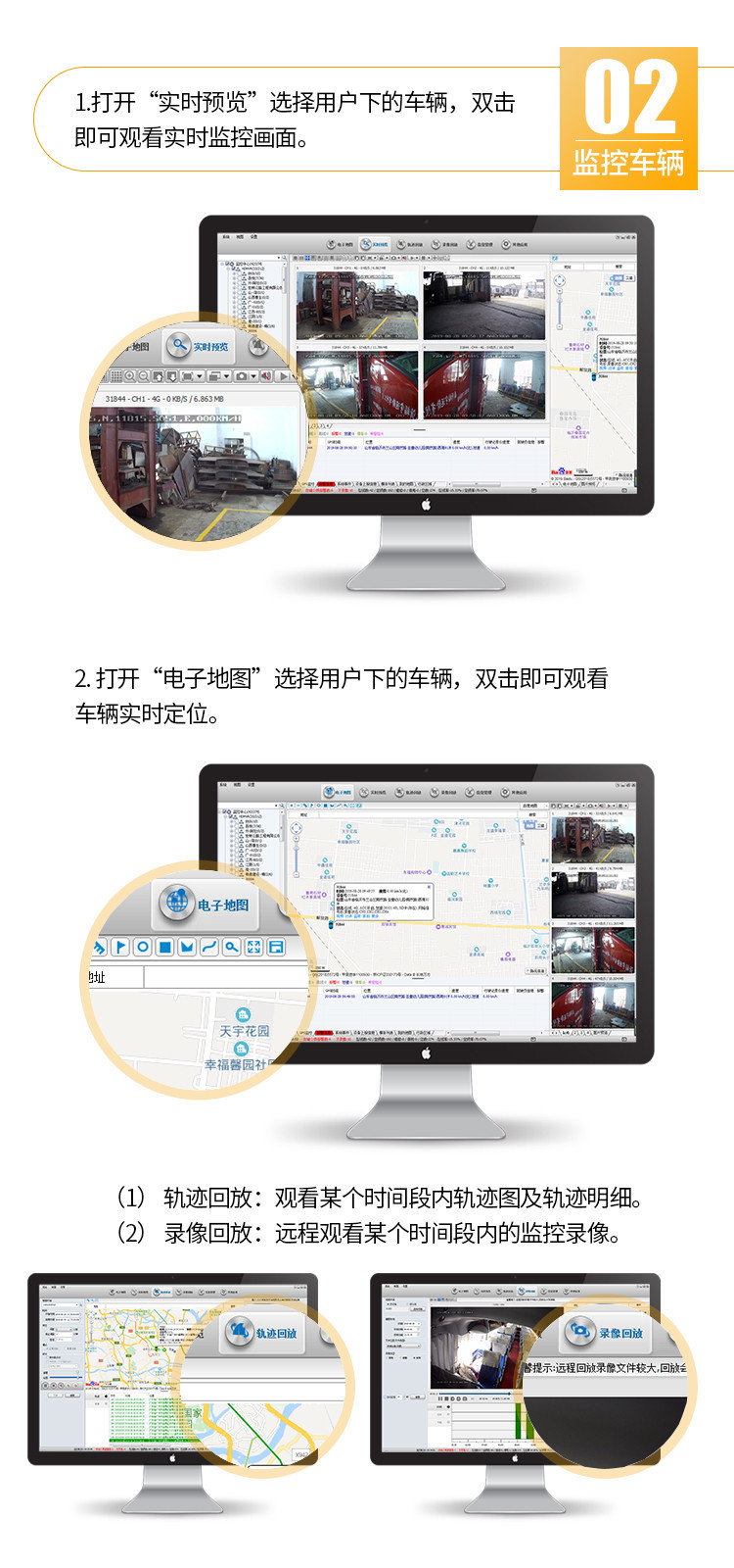 Car dash cam H265 4G GPS 2MP resolution