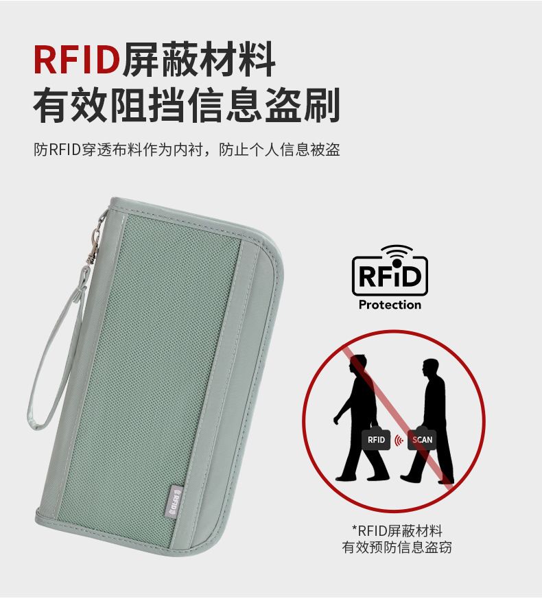 Passport wallet RFID blocking