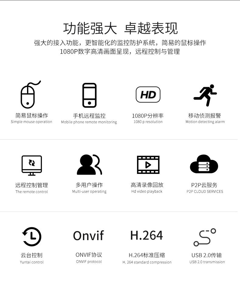32-channel NVR hard disk video recorder, 5MP/1080p