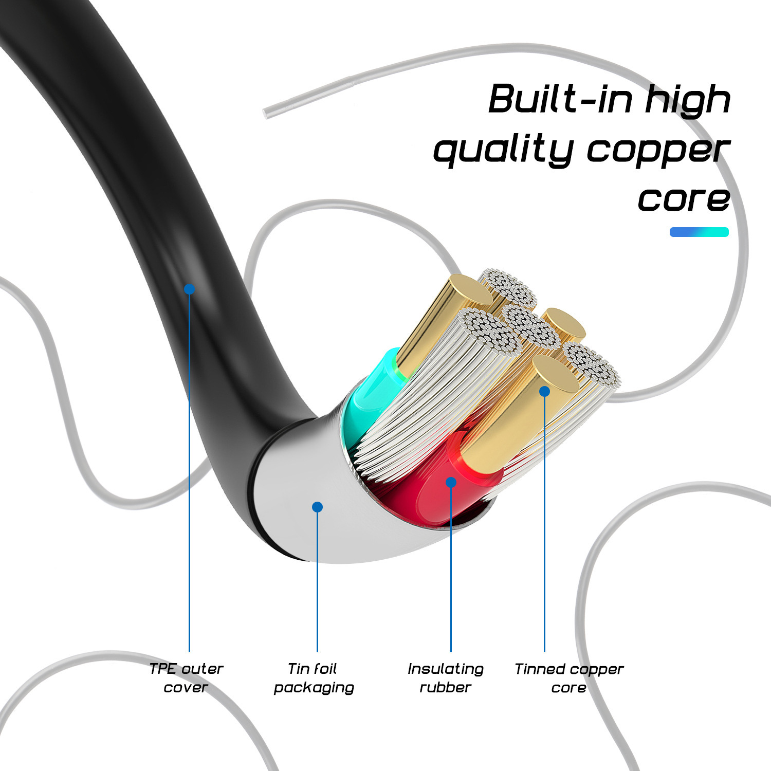 Endoscope 1080P, 4.3" screen, dual camera