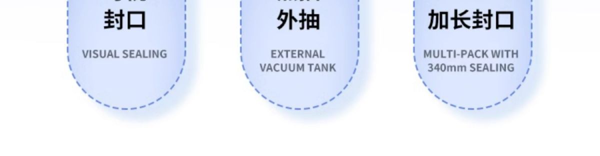 Fully automatic vacuum sealing machine for food