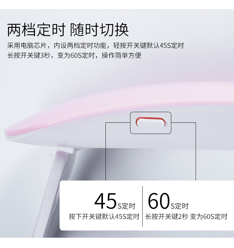 Mini USB phototherapy lamp for manicure drying