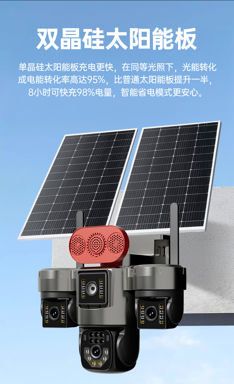 Solar surveillance camera with night vision, power-free operation