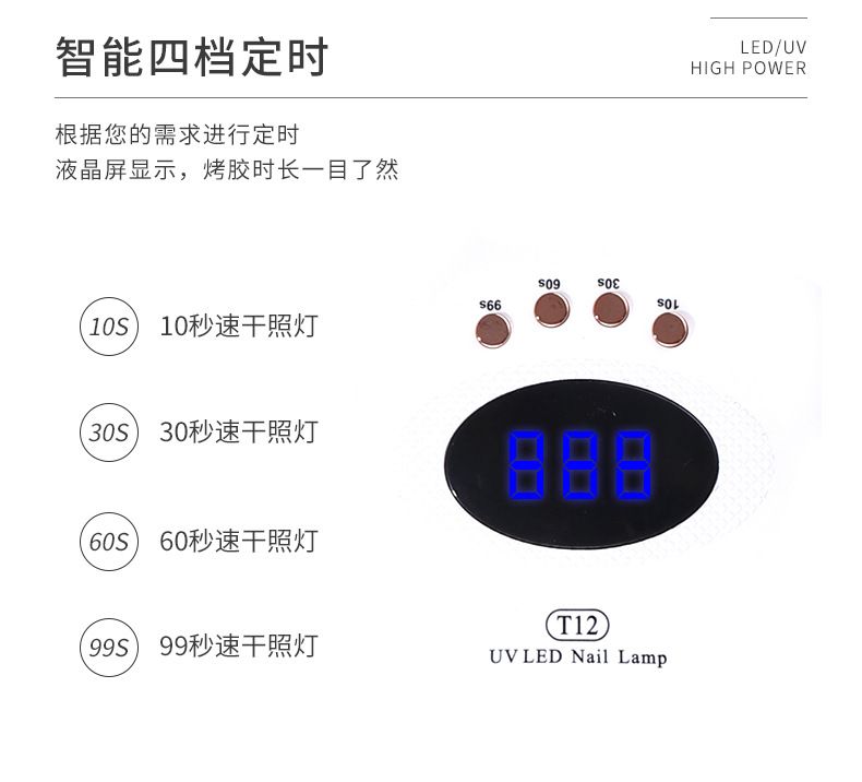 158W LED-Nagellampe, automatischer Sensor, intelligenter Trockner