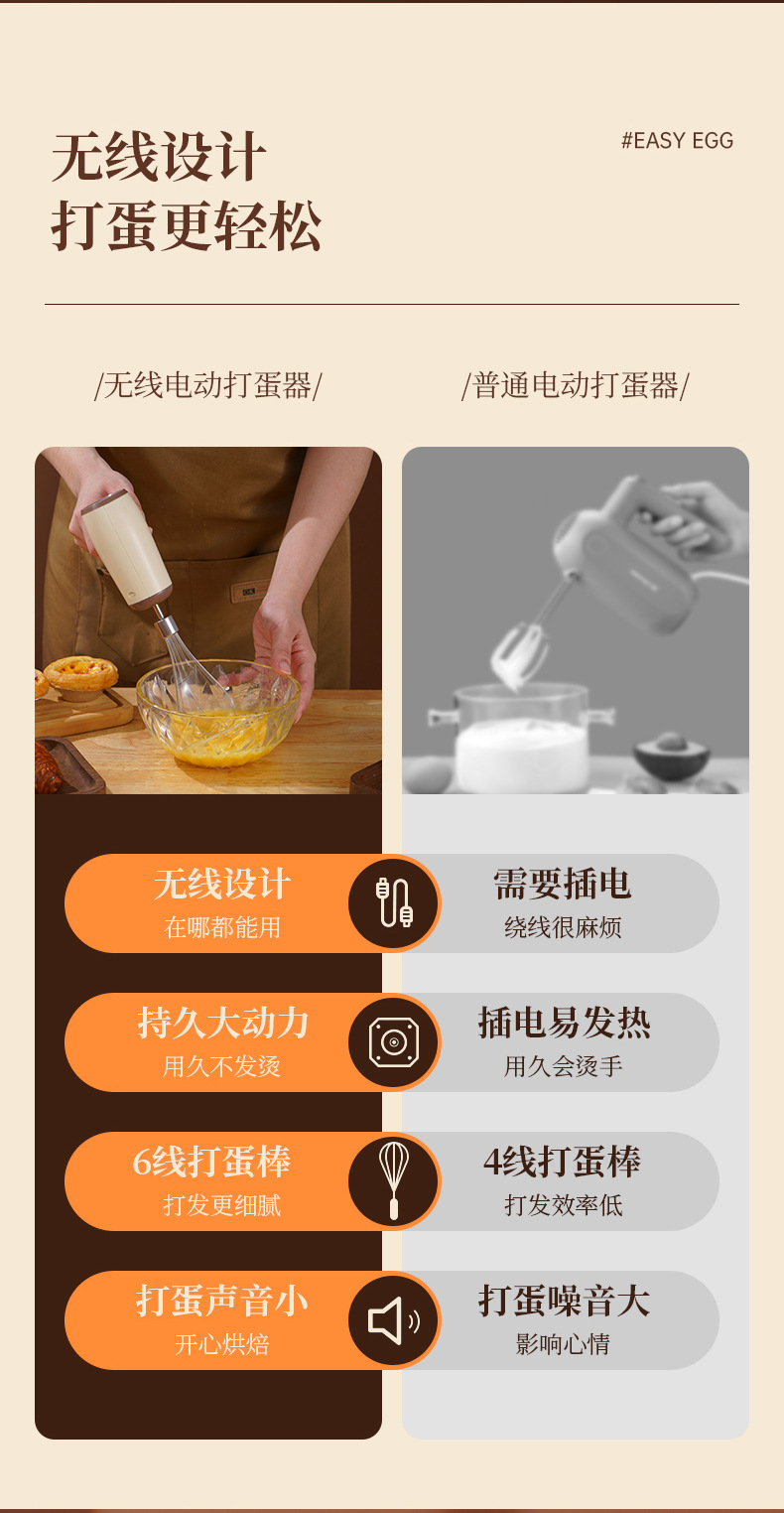 Electric egg whisk cordless mini five speed