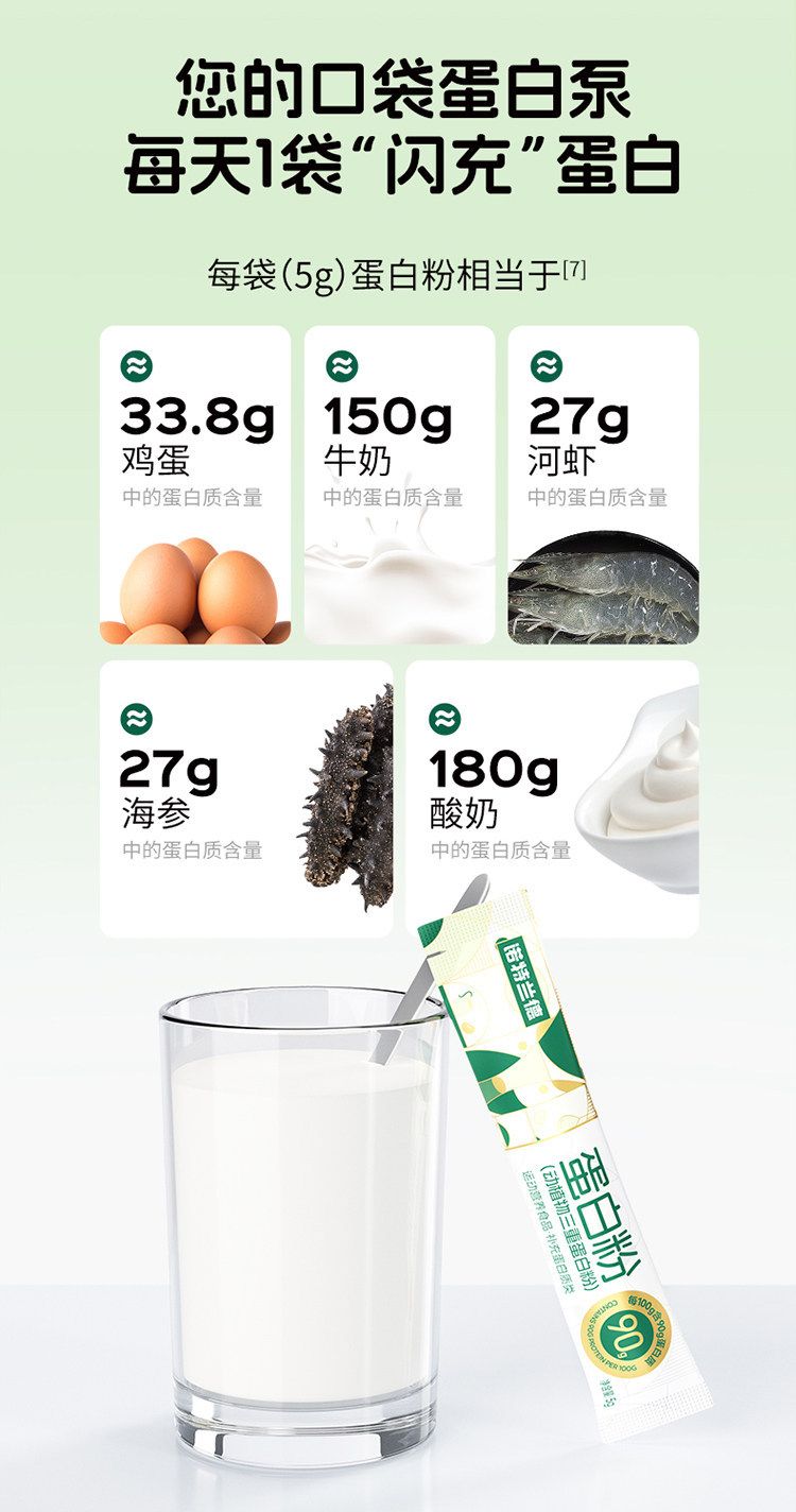 诺特/兰德动植物三重蛋白粉罐装男女蛋白营养粉便携 运动健身送礼
