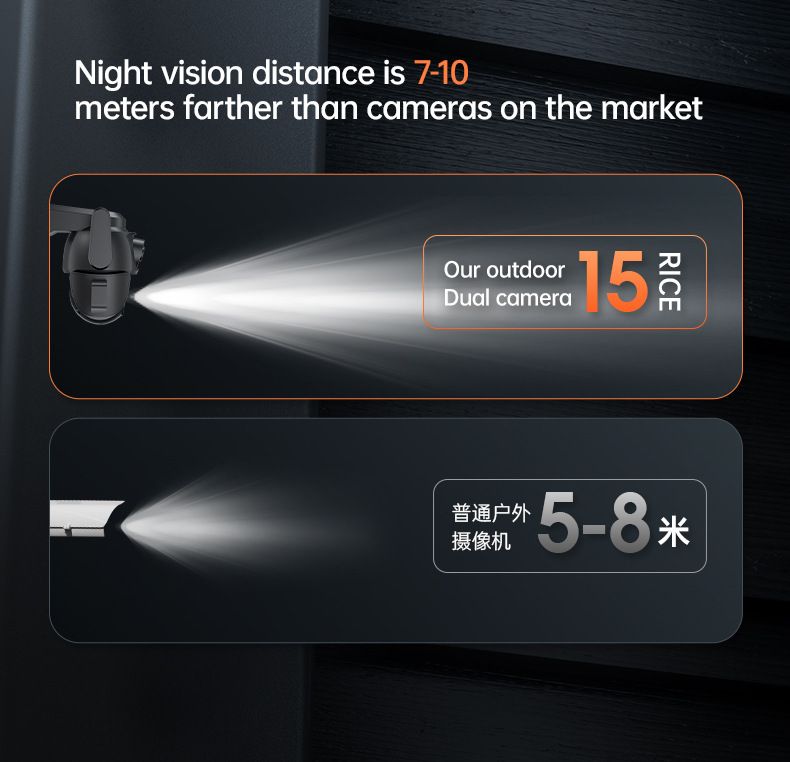 TUYA smart security camera, HD night vision, WiFi