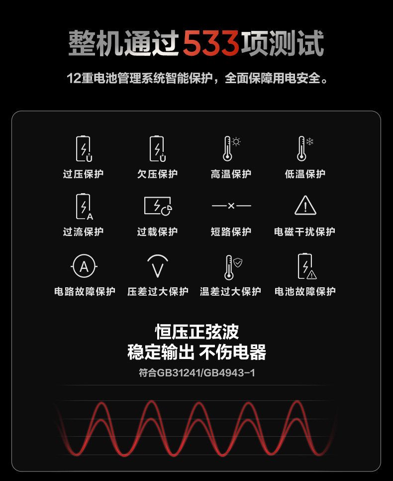 Dianxiaoer 3600plus 3.58kWh Portable Power Station