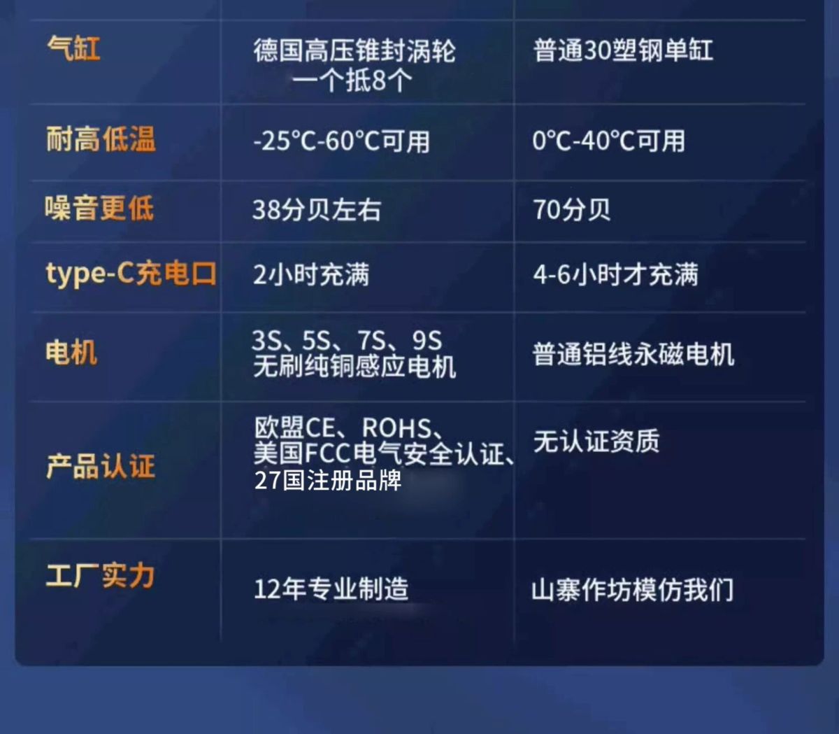 适用车载无线充气泵便携式汽车用电动打气筒小轿车轮胎车用加气宝